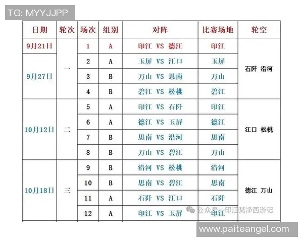 今天足球比赛时间安排及各场次对阵分析详解