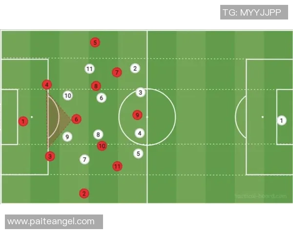 深入分析足球数据背后的战术变化与球队表现提升之道 深入分析足球数据背后的战术变化与球队表现提升之道