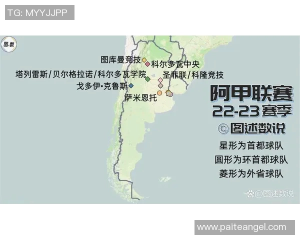 阿根廷足球联赛的历史演变与未来发展趋势分析