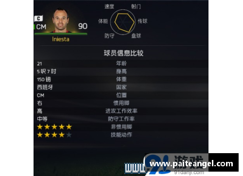 FIFA15球员编辑功能全面解析及操作技巧分享