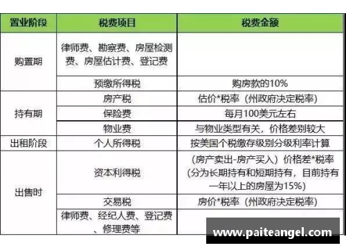 球员转会税解析及应对策略