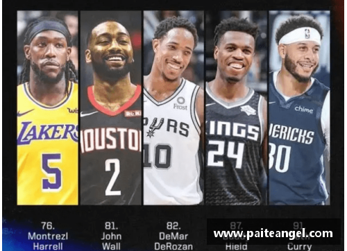 探寻ESPN百大球员排名的精髓