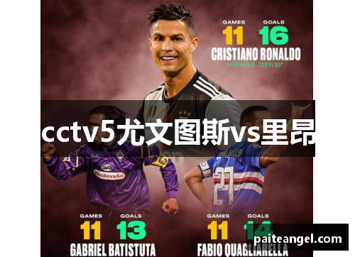 cctv5尤文图斯vs里昂